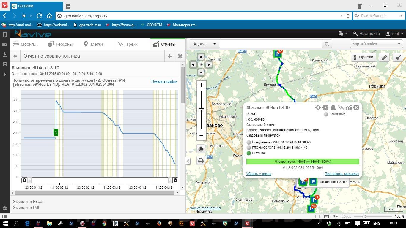 Мониторинг ев. ГЛОНАСС мониторинг. Мониторинг транспорта на карте. ГЛОНАСС карта. Отчет ГЛОНАСС.